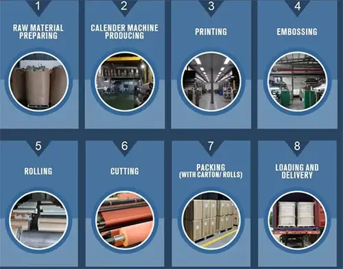 Scratch Resistant Decoration Pvc Lamination Film Scratch Resistant Decoration Pvc Lamination Film